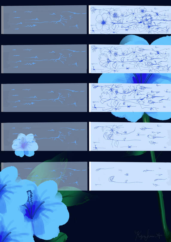 this connects to neurodcijeve bc
